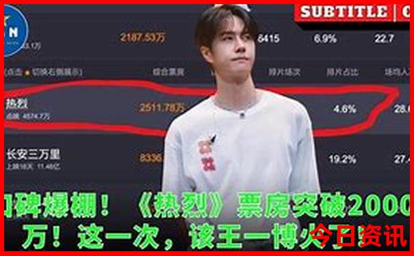 重庆旅游团报名五日游价格
